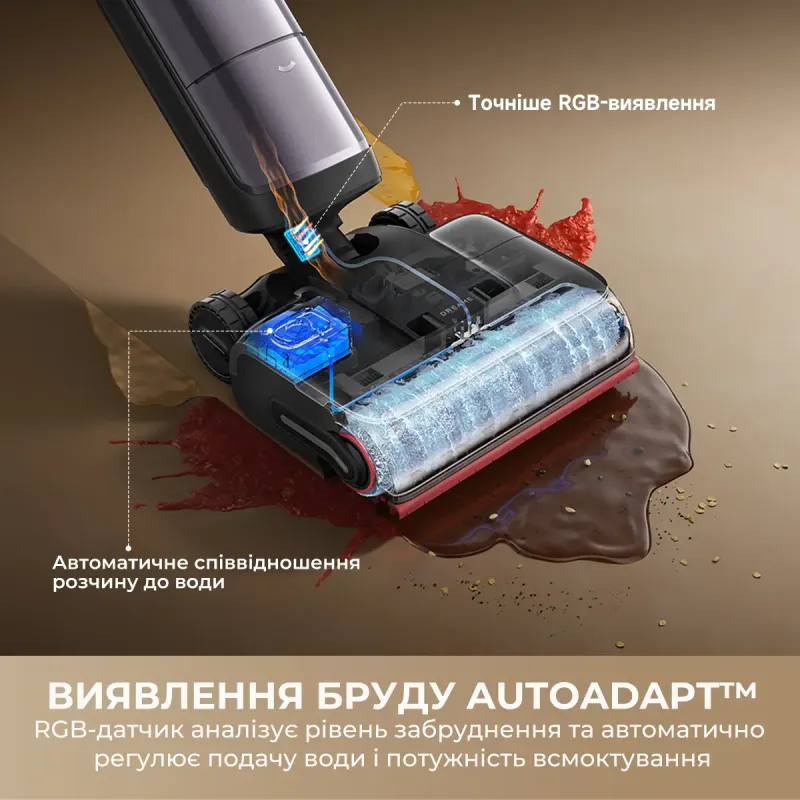 Пылесос Dreame H16 Pro Steam (HHR48F)