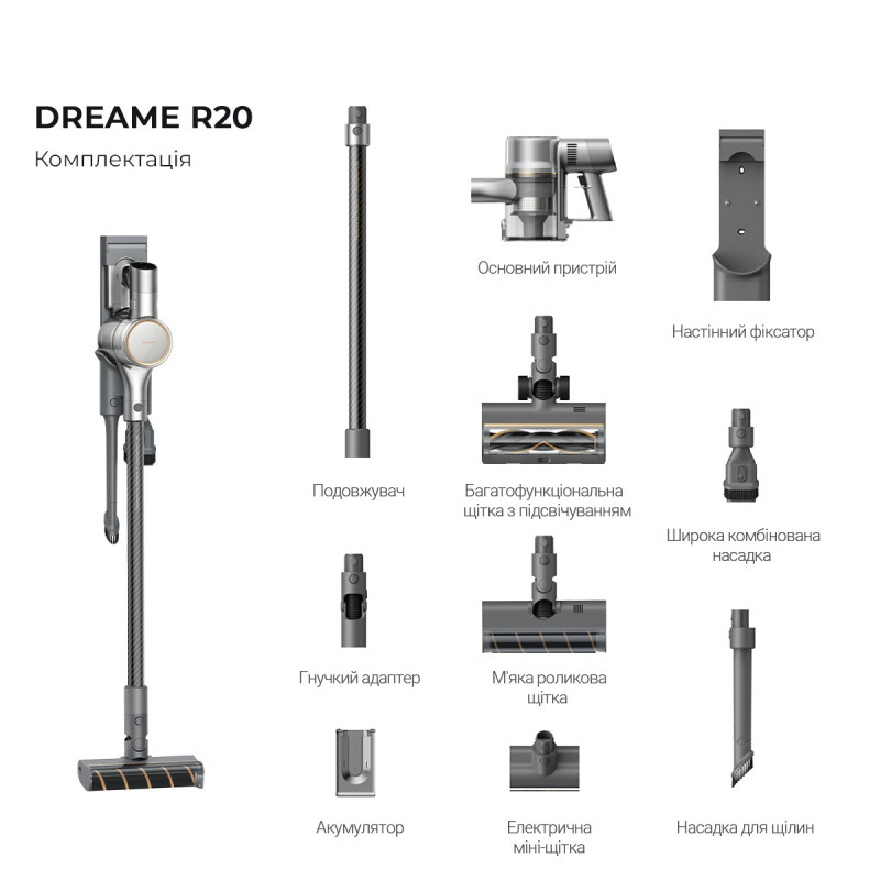 Dreame Cordless Vacuum Cleaner R20 (VTV97A)