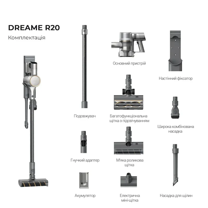 Пилосос Dreame Cordless Vacuum Cleaner R20 (VTV97A)