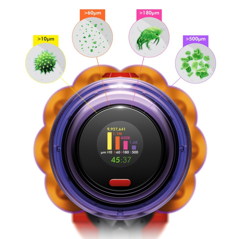 Пылесос Dyson v12 Detect slim absolute