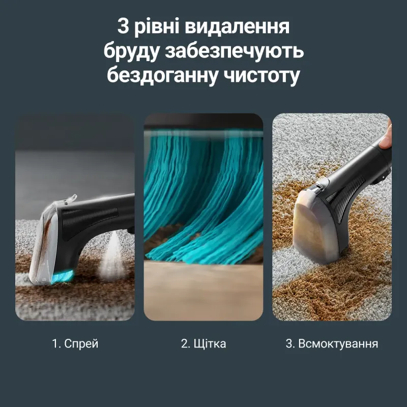Пылесос Rowenta Clean It Compact IN3020F0