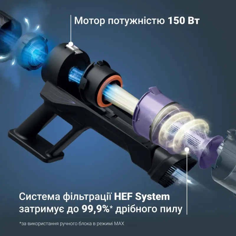 Пылесос Rowenta RH5A31E0