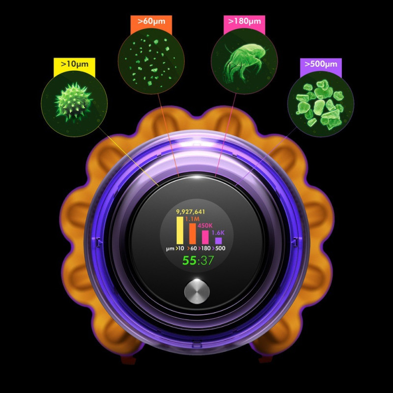 Пылесос Dyson V15 Detect Absolute 2023 Yellow/Nickel (446986-01)