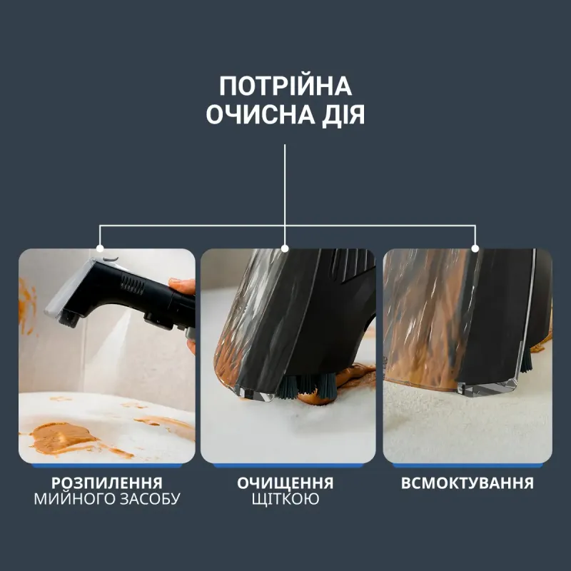 Пылесос Rowenta Clean It Hot & Cold IN7021F0