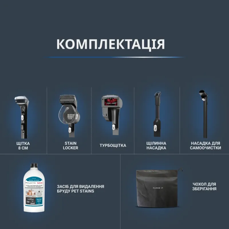 Пылесос Rowenta Clean It Hot & Cold IN7021F0