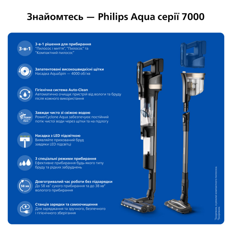 Пилосос Philips XW9463/11