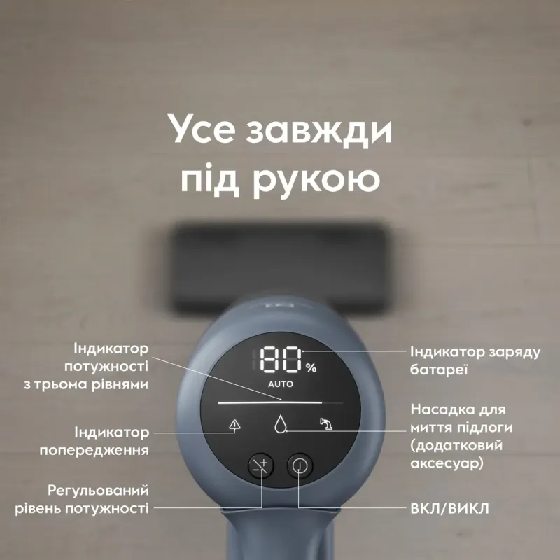 Пылесос Electrolux EP72H21WET
