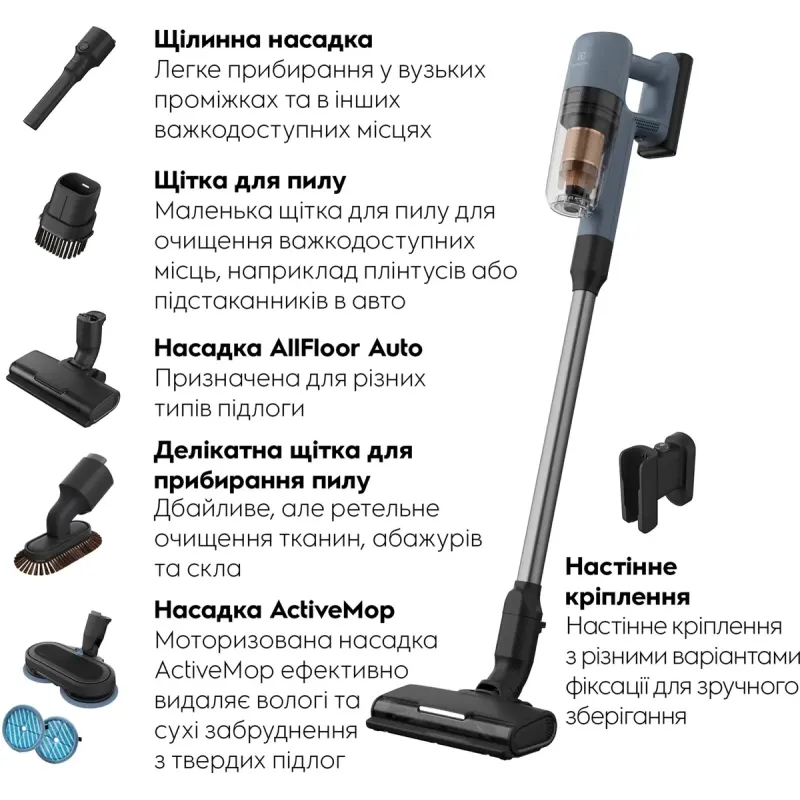 Пылесос Electrolux EP72H21WET
