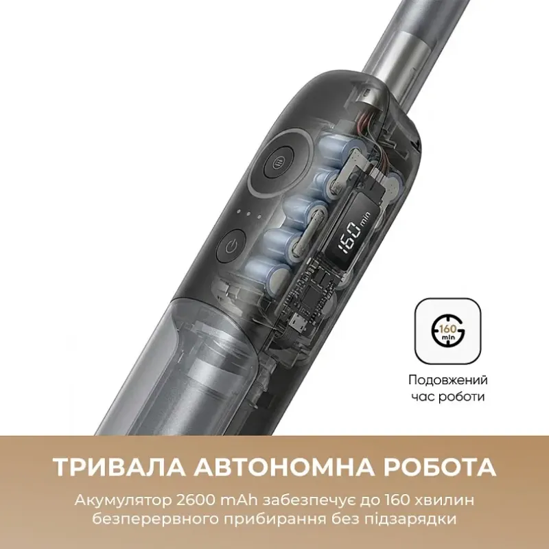 Пылесос Dreame Mira Mop 10 White (HMF10A-WH)