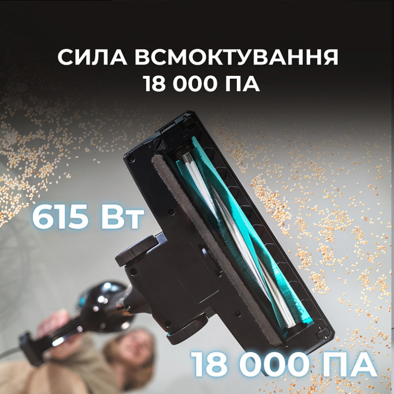 Пылесос Cecotec Conga 700 PowerHead (CCTC-08574)