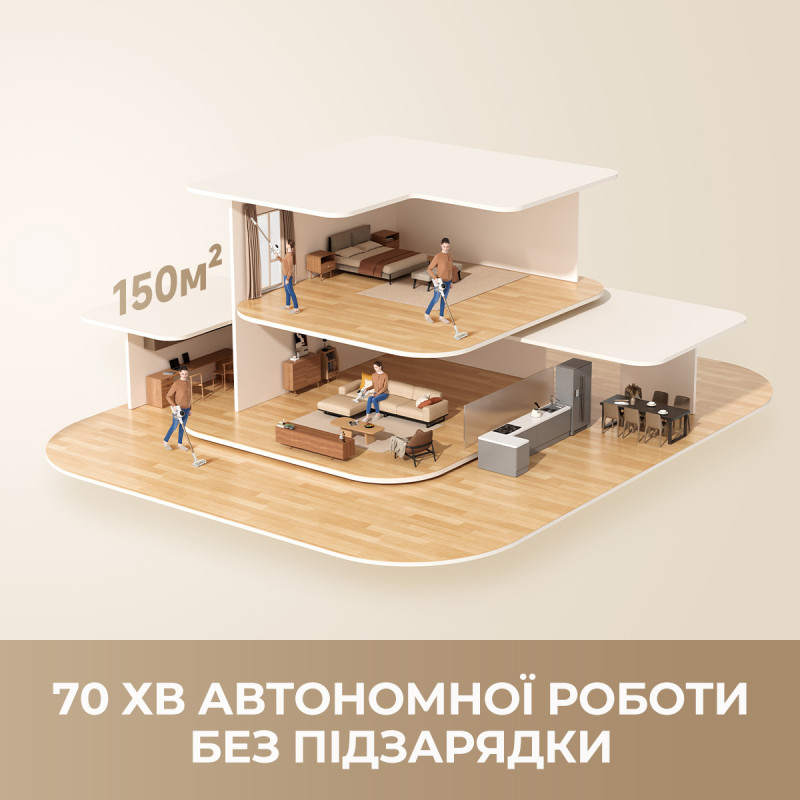 Пилосос Dreame R10s Aqua (VZV25A)