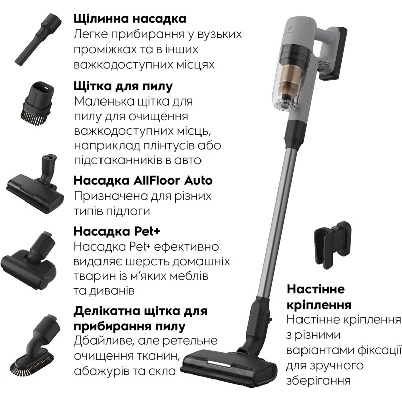 Пылесос Electrolux EP72AB21UG