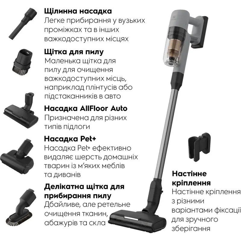 Пылесос Electrolux EP72AB21UG