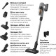 Пылесос Electrolux EP72AB21UG