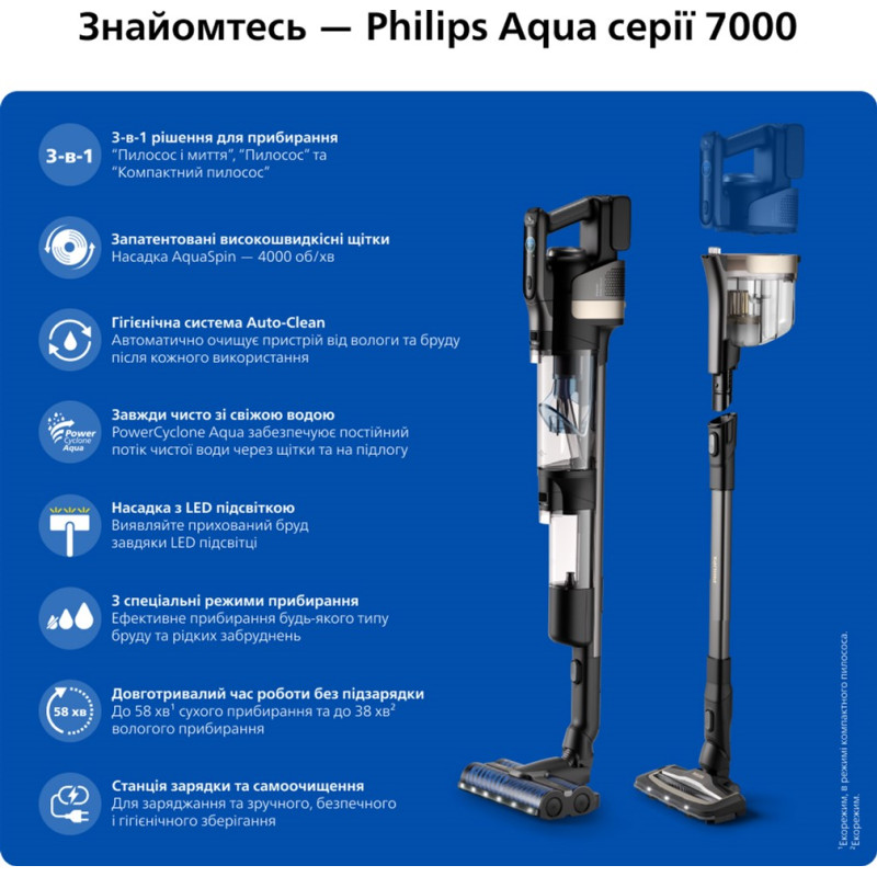 Philips 9000 Series AquaTrio Cordless Vacuum&Wash XW9463/10