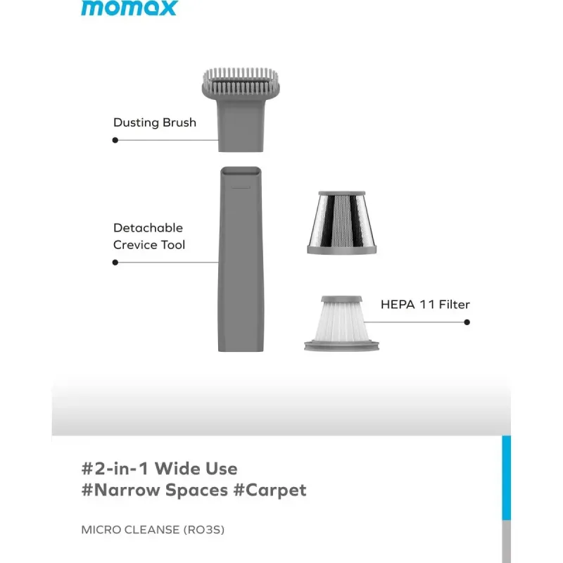 Пилосос Momax Micro Cleanse RO3E Rose/Grey
