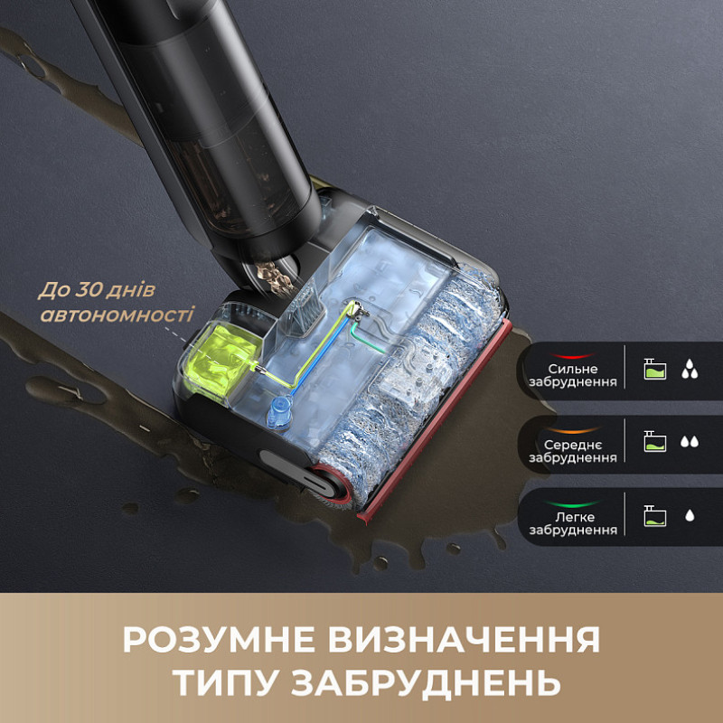 Пылесос Dreame H15 Pro FoamWash (HHR46D)