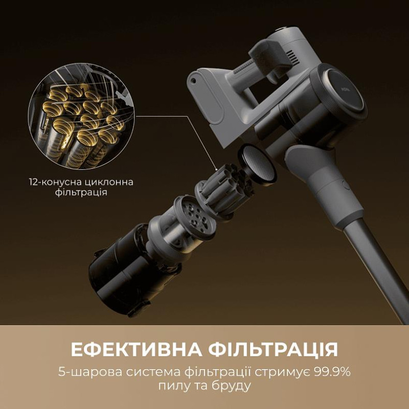Пылесос Mova S1 (V2594E)