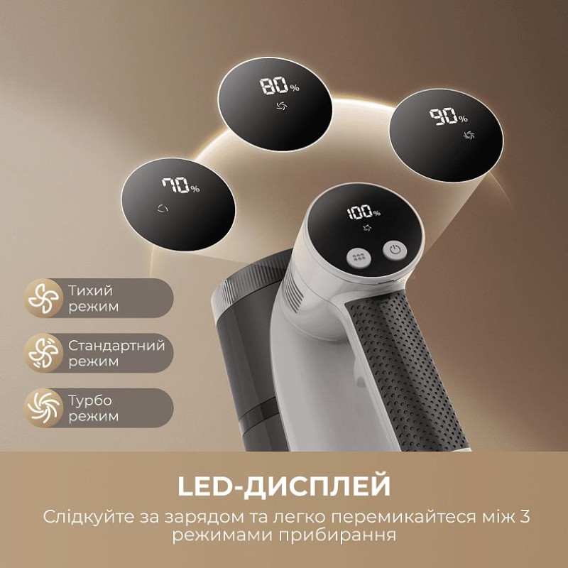 Пылесос Mova S1 (V2594E)