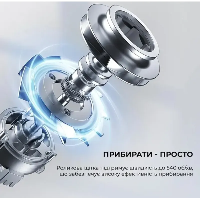 Пилосос Dreame Wet&Dry Vacuum Cleaner H11 Core (HHR21A)