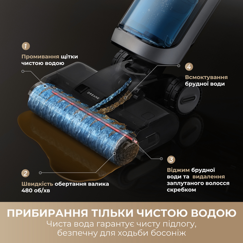 Пылесос Dreame Wet&Dry Vacuum Cleaner H14 AE (HHR30E)