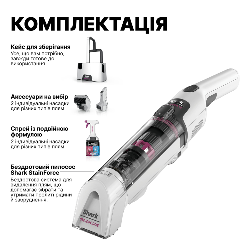 Пылесос Shark Stain-Destroying Spot HX100EUT
