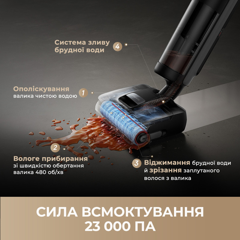 Пылесос Dreame H15 MIX (HHV46B)