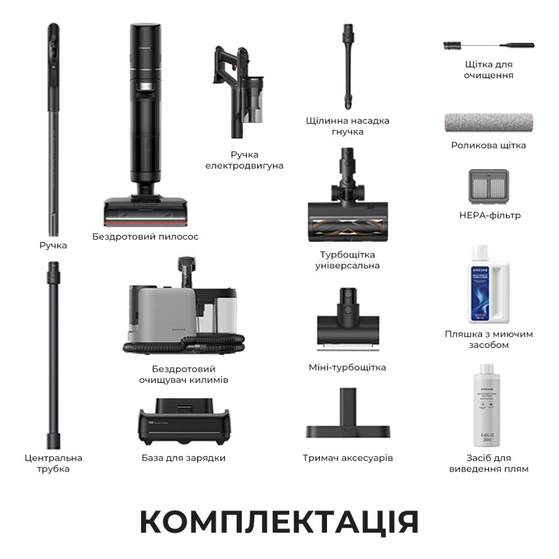 Пылесос Dreame H15 MIX (HHV46B)