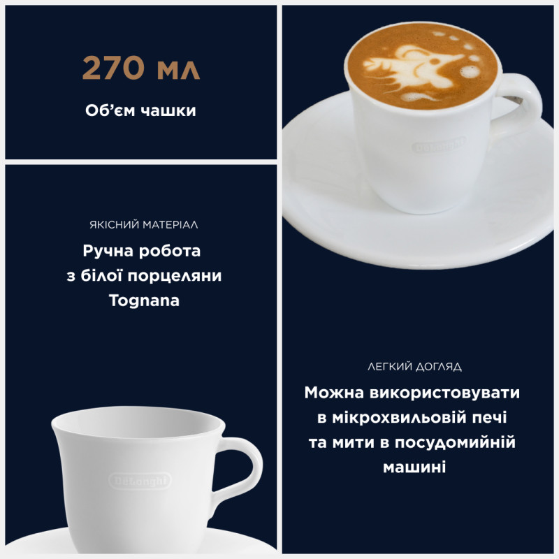 Delonghi Набор 2 Cups Ceramic Cappuccino 2х270 мл (DLSC309)