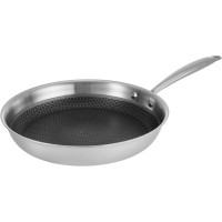 Сковородка Resto Achird 28см (95348)