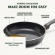 Сковородка GreenPan Torino (CC001694-001)
