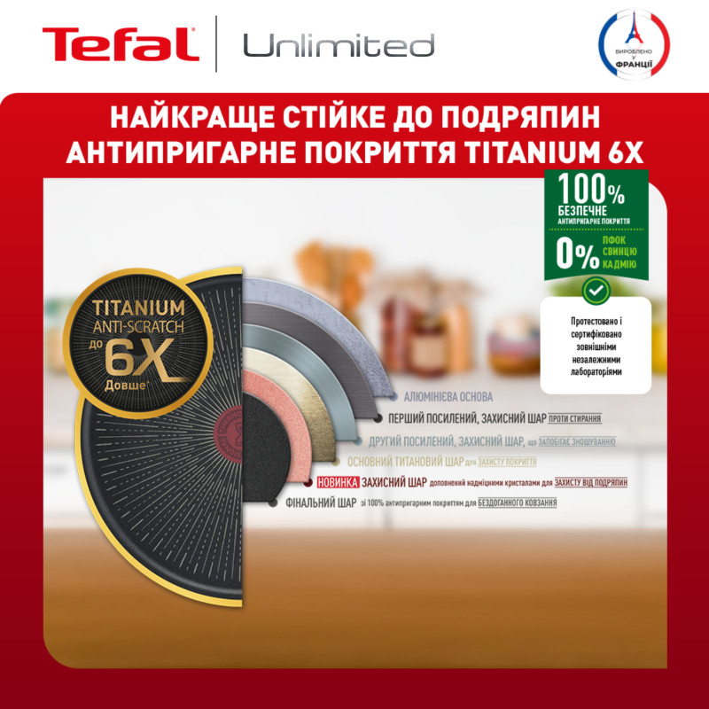 Сковородка Tefal Unlimited 19 см (G2550102)