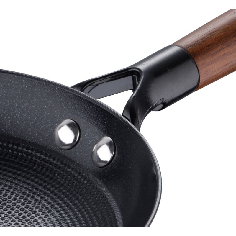 Сковородка MasterPro Odin, 28 см (BGMP-3817)