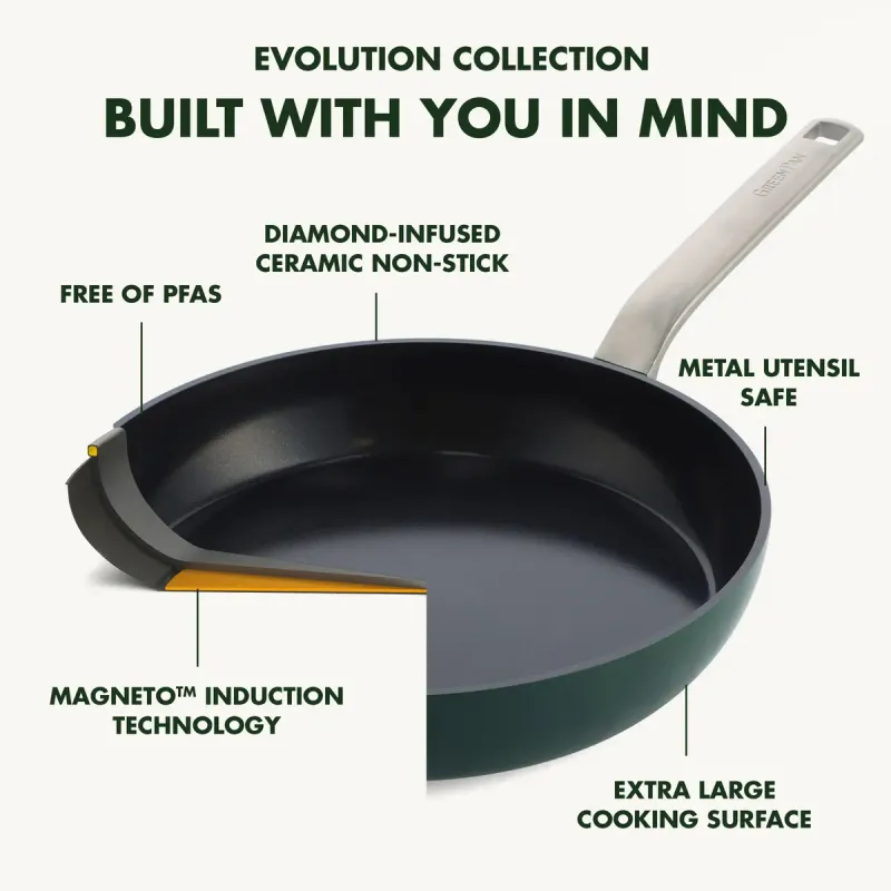 Сковорідка GreenPan Evolution (CC006390-001)