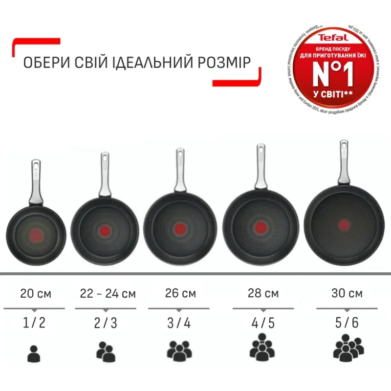 Сковородка Tefal So' Light (H0560642)