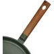 Сковородка RESTO 93712
