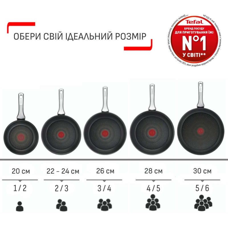Сковородка Tefal Unlimited G2557572