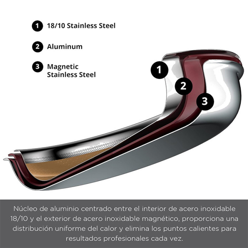 Сковорідка MasterPro Giro Gold (US), 30 см (MPUS10162-STSMS)