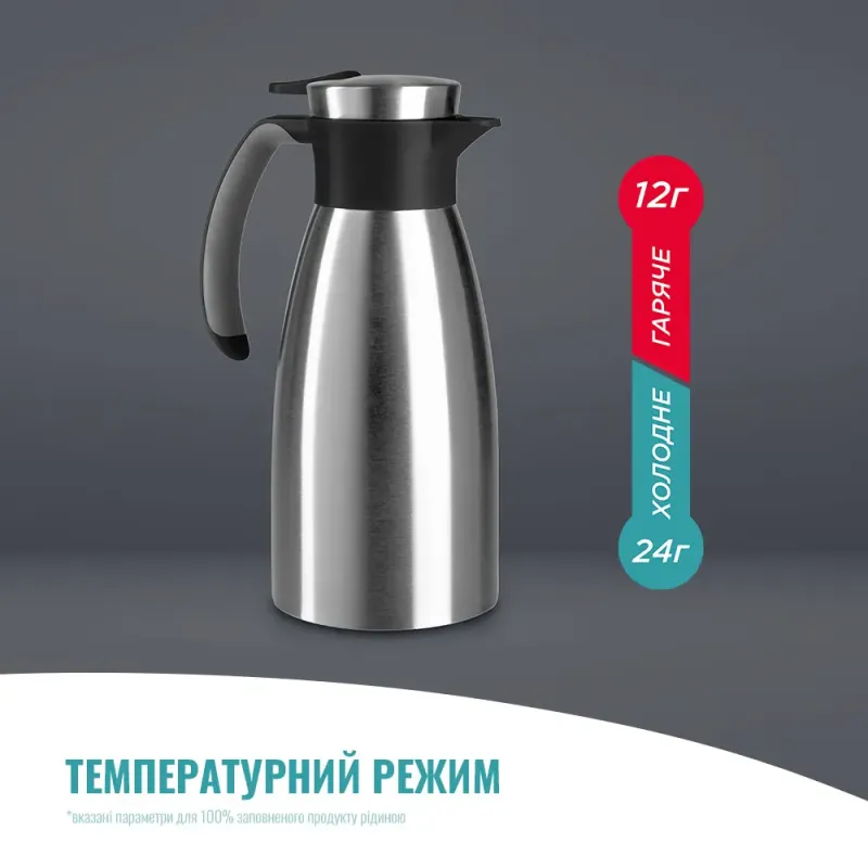 Термос Tefal Soft Grip 1.5 л (K3043214)