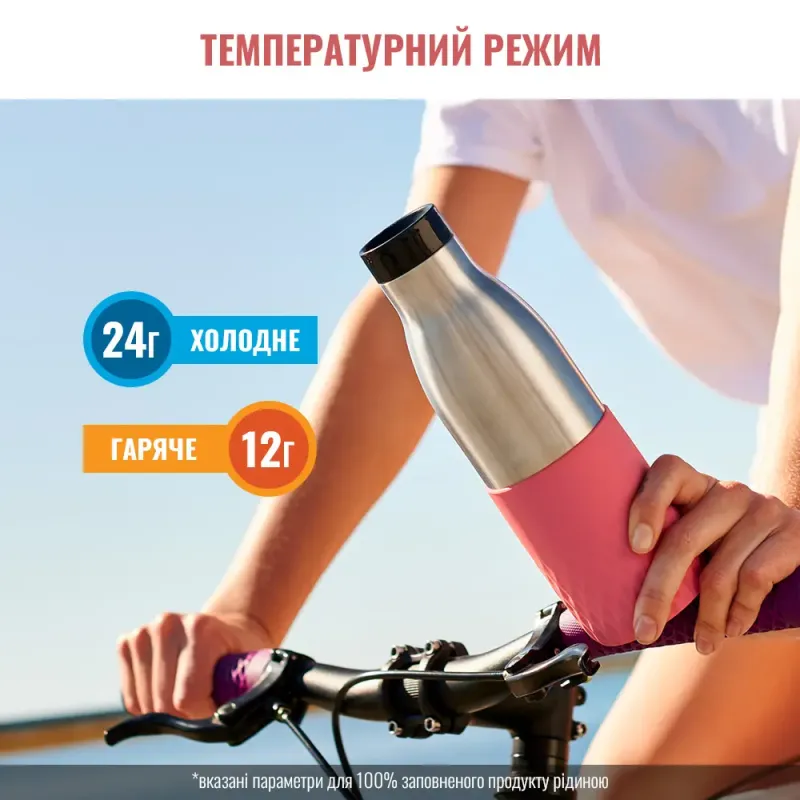 Термос Tefal Bludrop soft touch 500 мл Pink (N3110810)