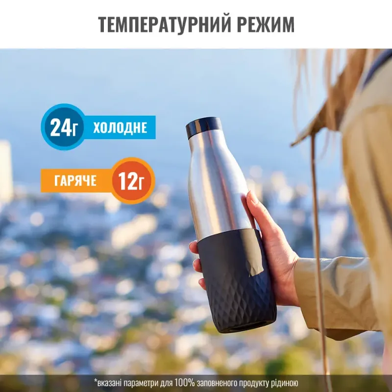 Термос Tefal Bludrop soft touch 700 мл (N3111110)