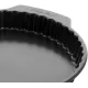 Посуда для запекания GreenPan CC007769-001