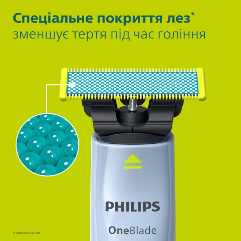 Philips QP235/50