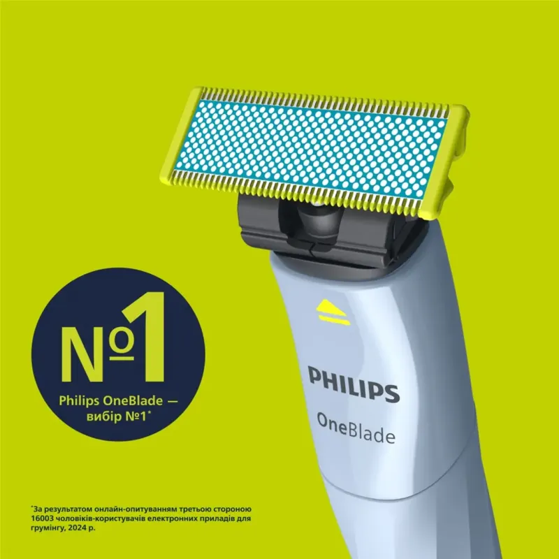 Philips QP235/50