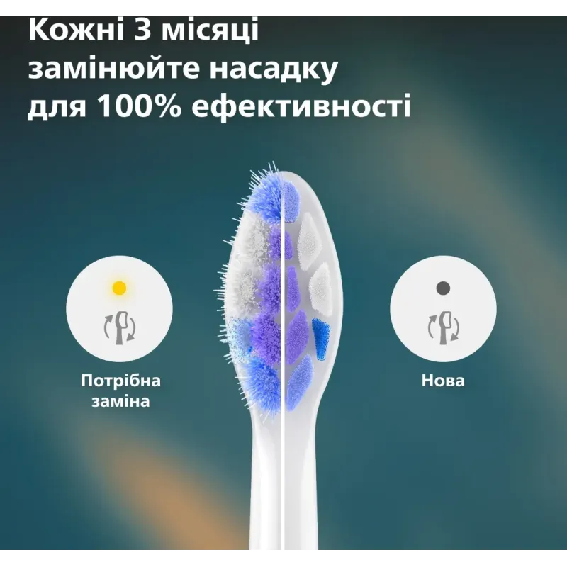Насадка для зубной электрощетки Philips HX6054/87