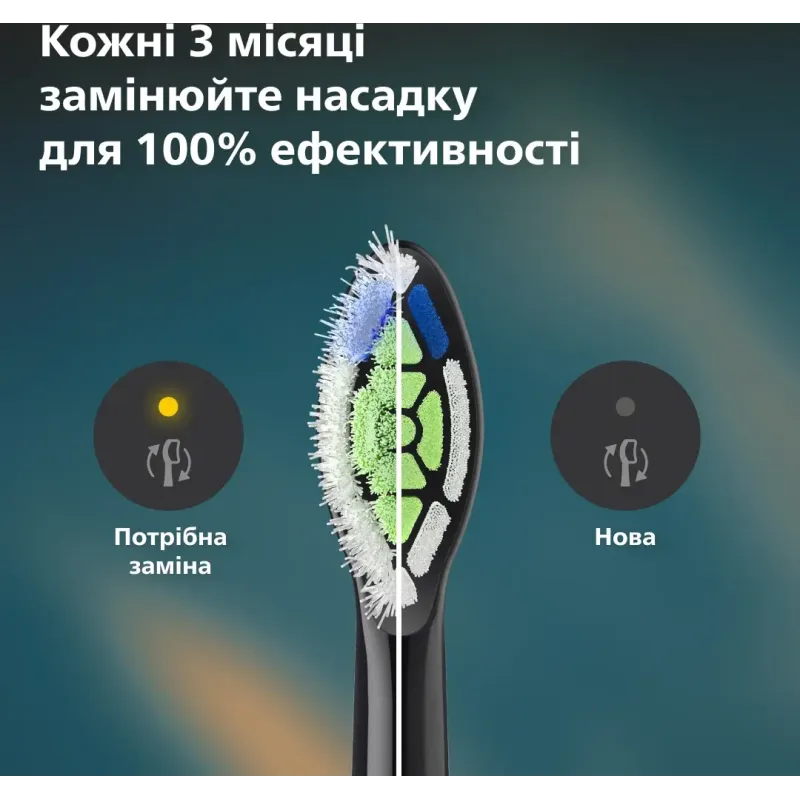 Насадка для зубной электрощетки Philips HX6062/88