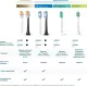 Насадка для зубної електрощітки Philips HX6064/87