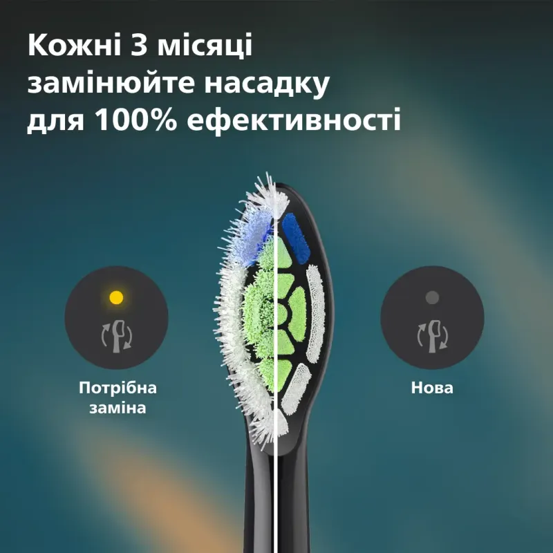 Насадка для зубной электрощетки Philips HX6064/88
