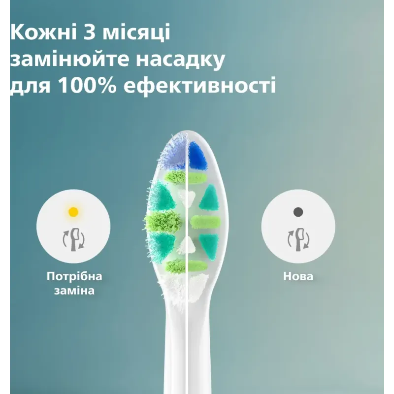 Насадка для зубной электрощетки Philips HX9004/87