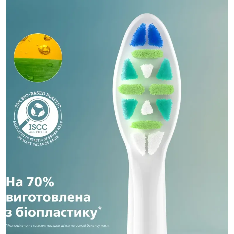 Насадка для зубной электрощетки Philips HX9004/87